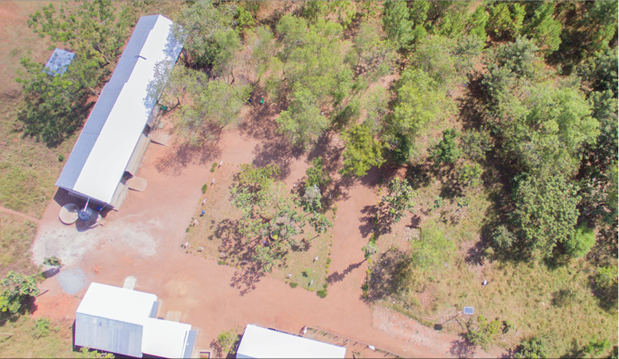 Institution Development